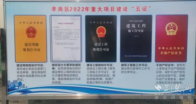 重大項目建設“五證”。記者 魯偉龍 攝.webp.jpg