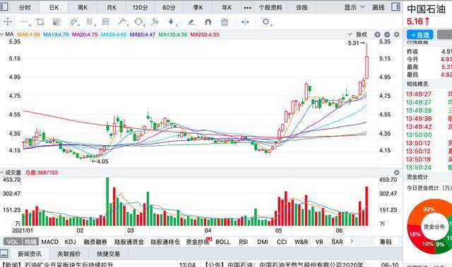 辦公設(shè)備耗材銷(xiāo)售 第262頁(yè)