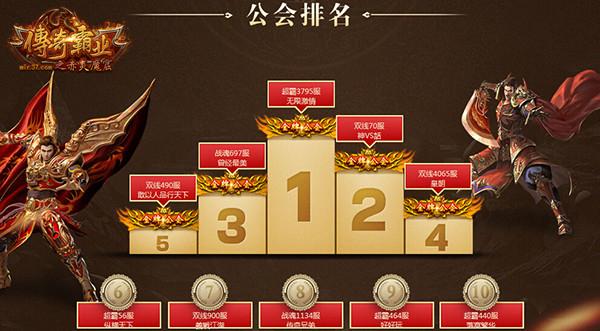 傳奇霸業(yè)名人堂，科技重塑榮耀，極致未來體驗(yàn)
