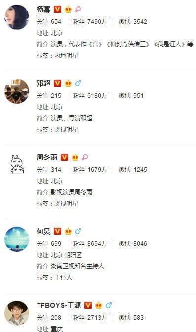 明星微博，點亮自我，學習變化，自信閃耀人生舞臺