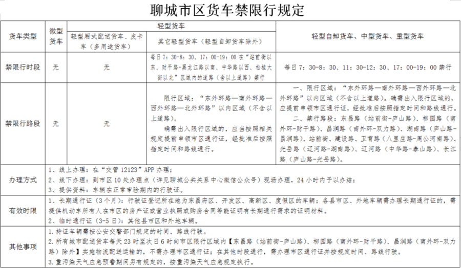 辦公設(shè)備租賃服務(wù) 第253頁(yè)