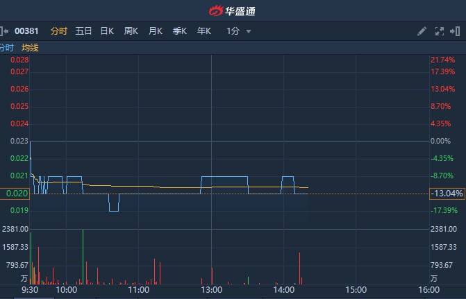 僑雄國際股票，自然美景背后的探索之旅