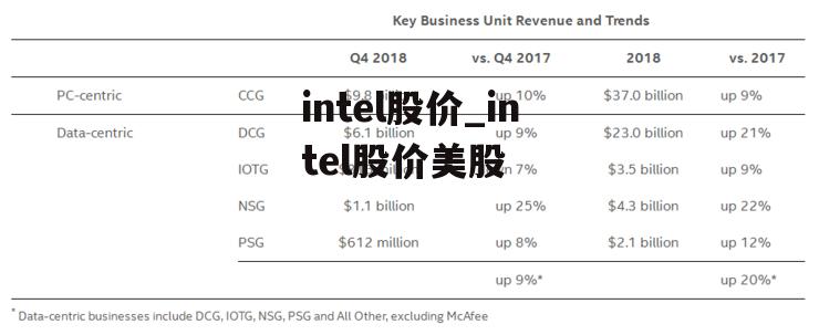 Intel股票之旅，與自然美景同行，探尋內(nèi)心的寧?kù)o與平和