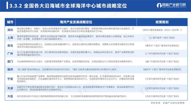 ＂2024新澳好彩免費資料＂的：效率評估方案_經濟版5.24