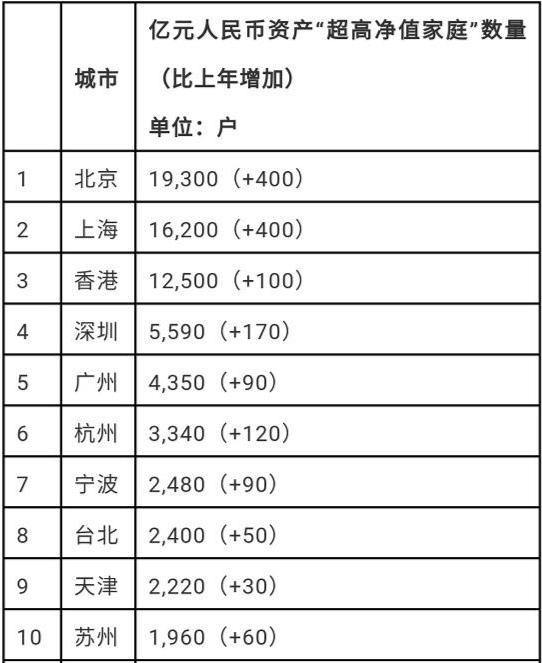 第1221頁