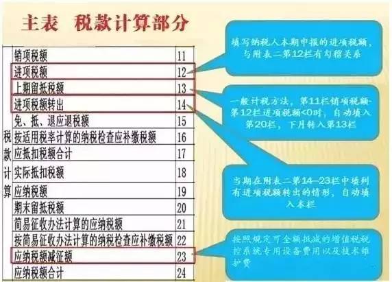 ＂2024新澳門掛牌＂的：策略調整改進_計算能力版3.60