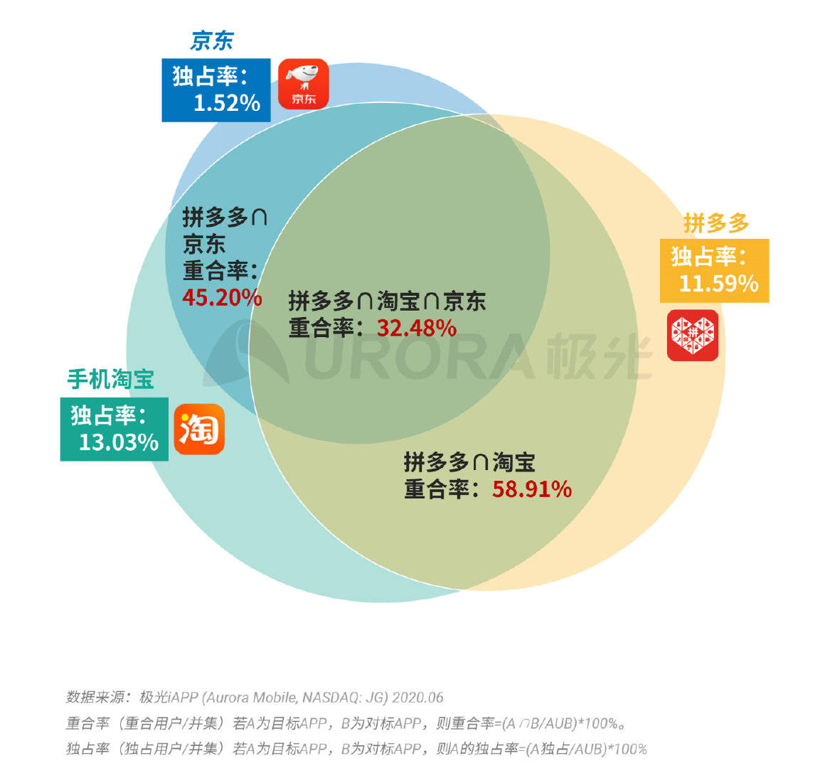＂2024新澳門精準資料免費＂的：專業(yè)數(shù)據(jù)解釋設(shè)想_仿真版5.77