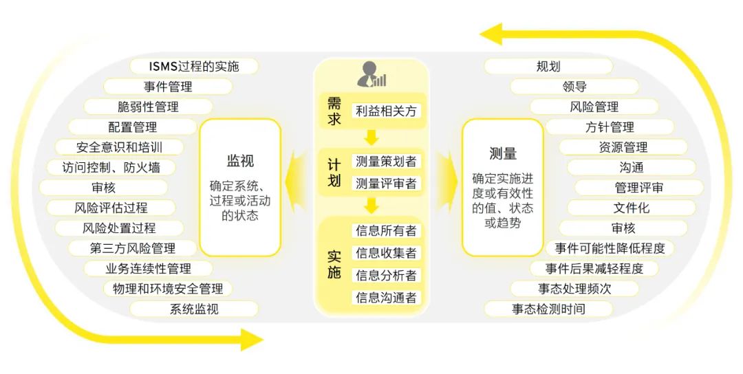 ＂2024澳門(mén)六今晚開(kāi)獎(jiǎng)結(jié)果＂的：決策信息解釋_攜帶版4.77