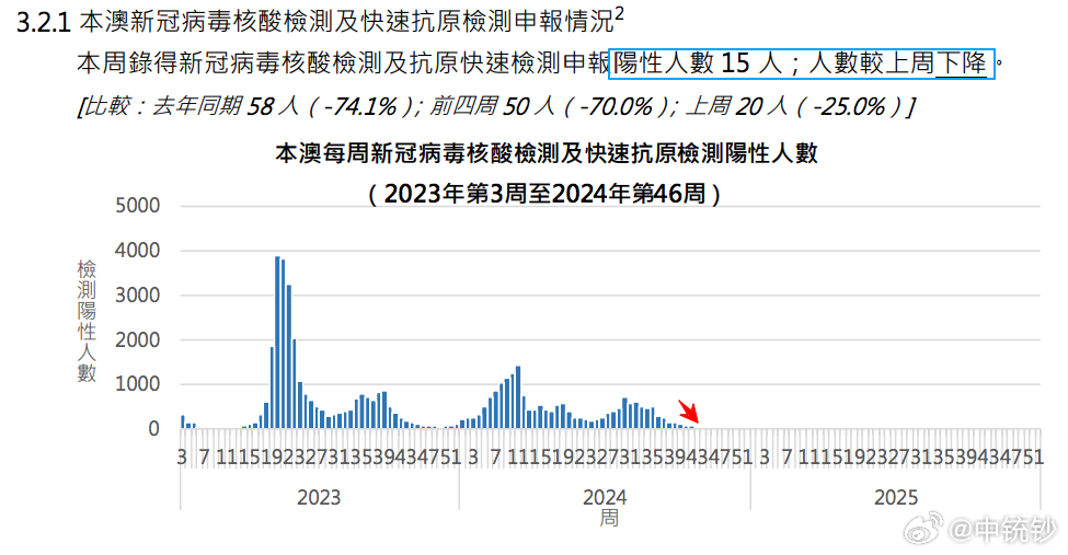 第1212頁