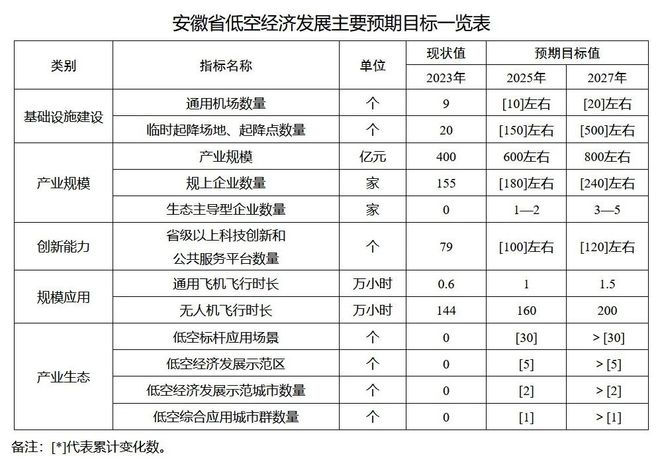 ＂2024澳門天天彩期期精準(zhǔn)＂的：穩(wěn)固執(zhí)行方案計劃_輕奢版2.46