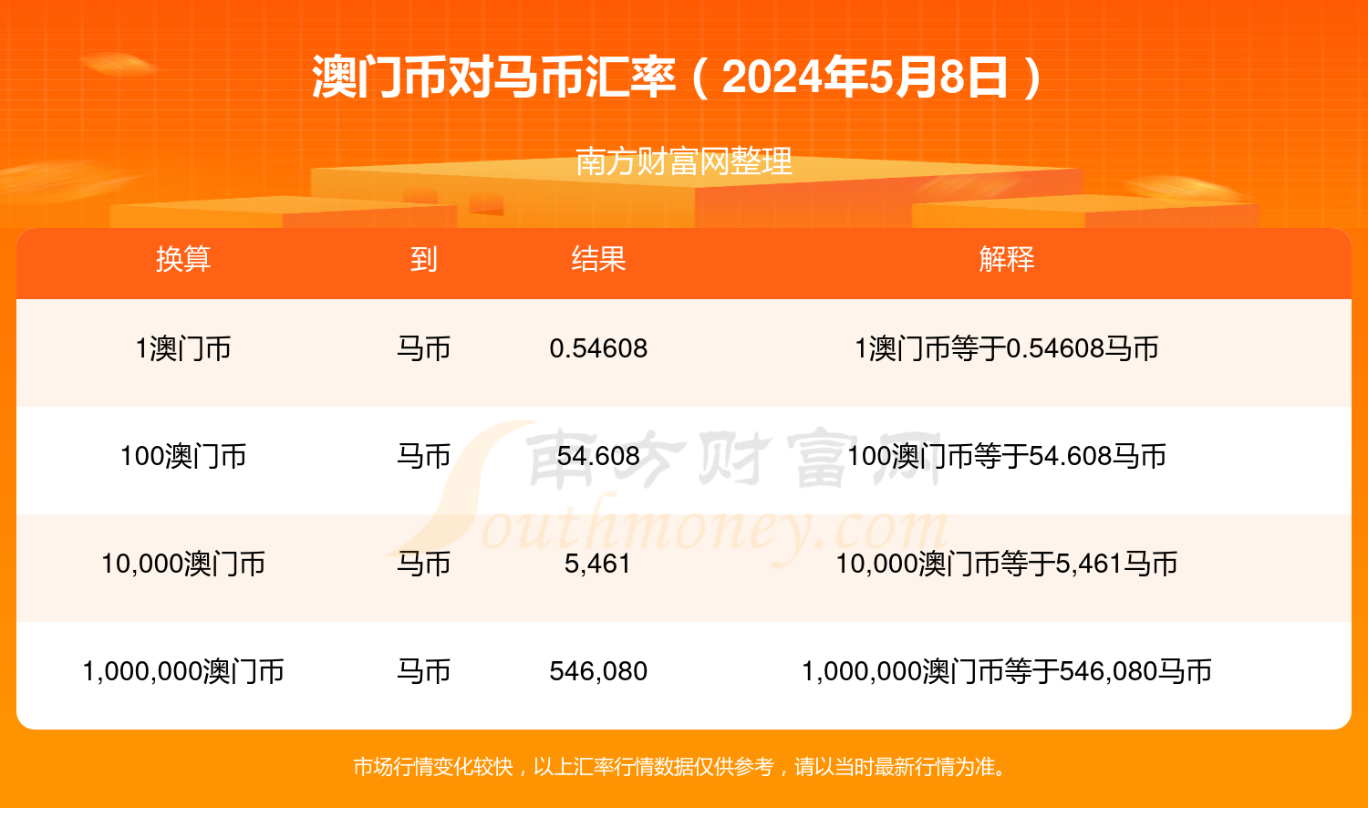 ＂2024澳門特馬今晚開獎億彩網＂的：如何收集決策人資料信息_增強版7.69