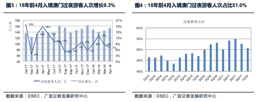 第1196頁