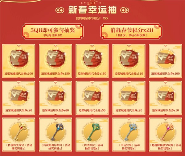 CF最新抽獎活動攻略，參與步驟與贏取豐厚獎勵的地址揭秘！