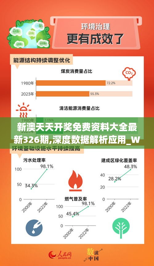 ＂新奧資料免費領(lǐng)?。⒌模撼掷m(xù)性實施方案_冒險版9.16