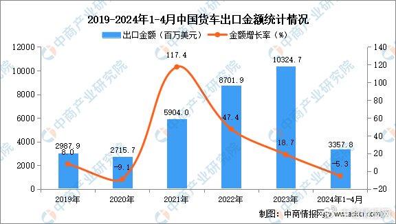 ＂新澳2024年正版資料＂的：實(shí)際確鑿數(shù)據(jù)解析統(tǒng)計(jì)_移動版2.65