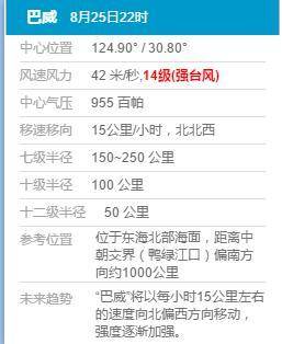 ＂新澳今晚開什么號(hào)碼＂的：多元化診斷解決_掌中寶1.32