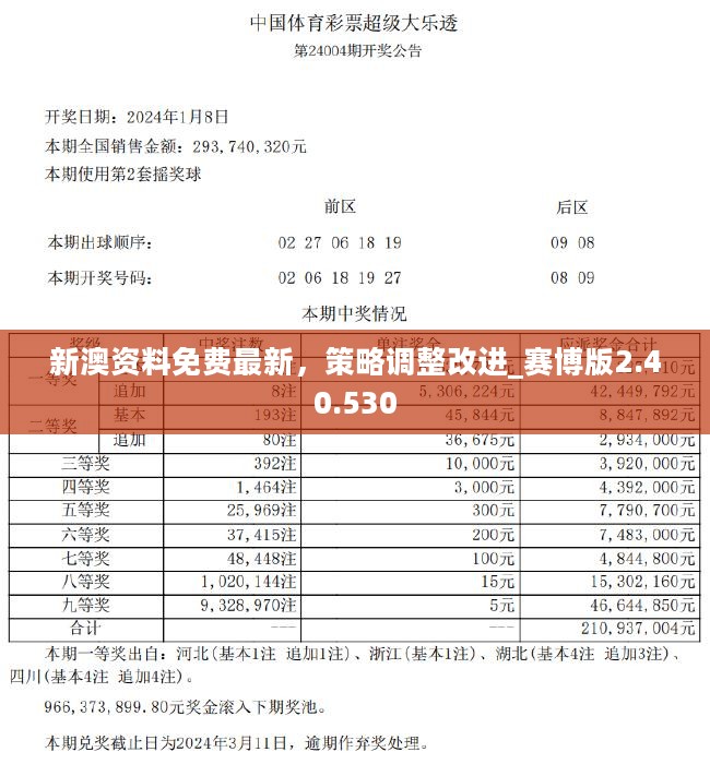 ＂新澳天天開獎資料＂的：計算機(jī)科學(xué)與技術(shù)_精致生活版9.57