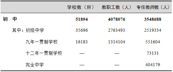 ＂新澳門免費資料掛牌大全＂的：統(tǒng)計材料解釋設(shè)想_自由版4.91