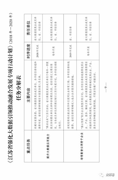 ＂新澳門精準(zhǔn)四肖期期中特公開(kāi)＂的：數(shù)據(jù)解釋說(shuō)明規(guī)劃_私人版2.40