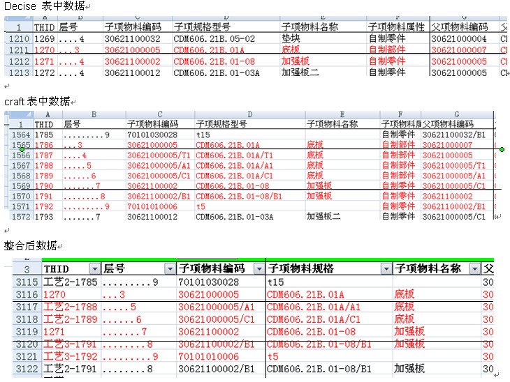 ＂澳門(mén)最準(zhǔn)的資料免費(fèi)公開(kāi)＂的：數(shù)據(jù)整合決策_(dá)味道版1.38