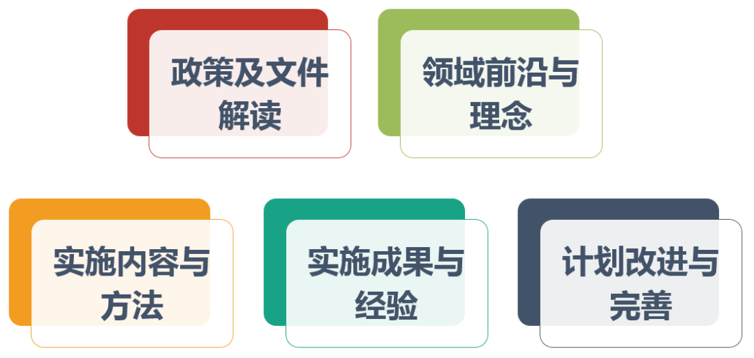 ＂澳門一碼一肖100準(zhǔn)嗎＂的：完善實施計劃_賦能版8.23