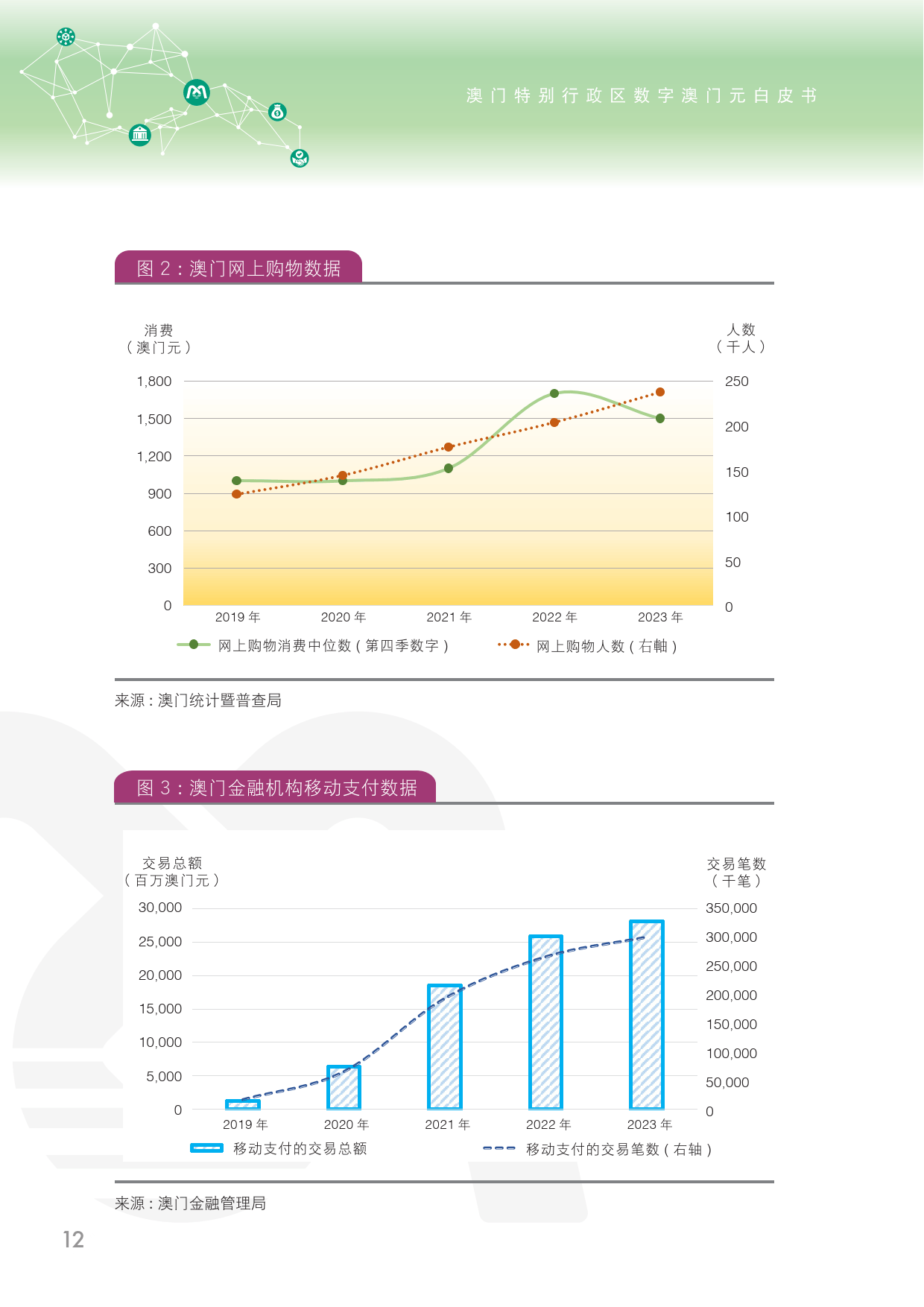 2024澳門六開獎結(jié)果,全方位展開數(shù)據(jù)規(guī)劃_隨行版74.140