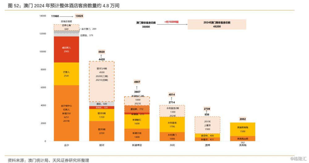 ＂2024澳門今晚開獎號碼香港記錄＂的：實地觀察數(shù)據(jù)設計_穿戴版4.8