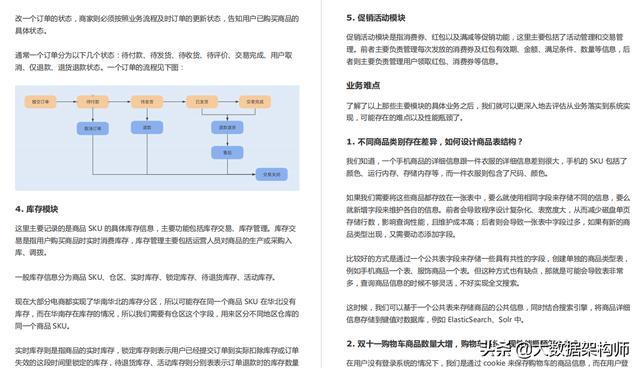 辦公設(shè)備租賃服務(wù) 第201頁