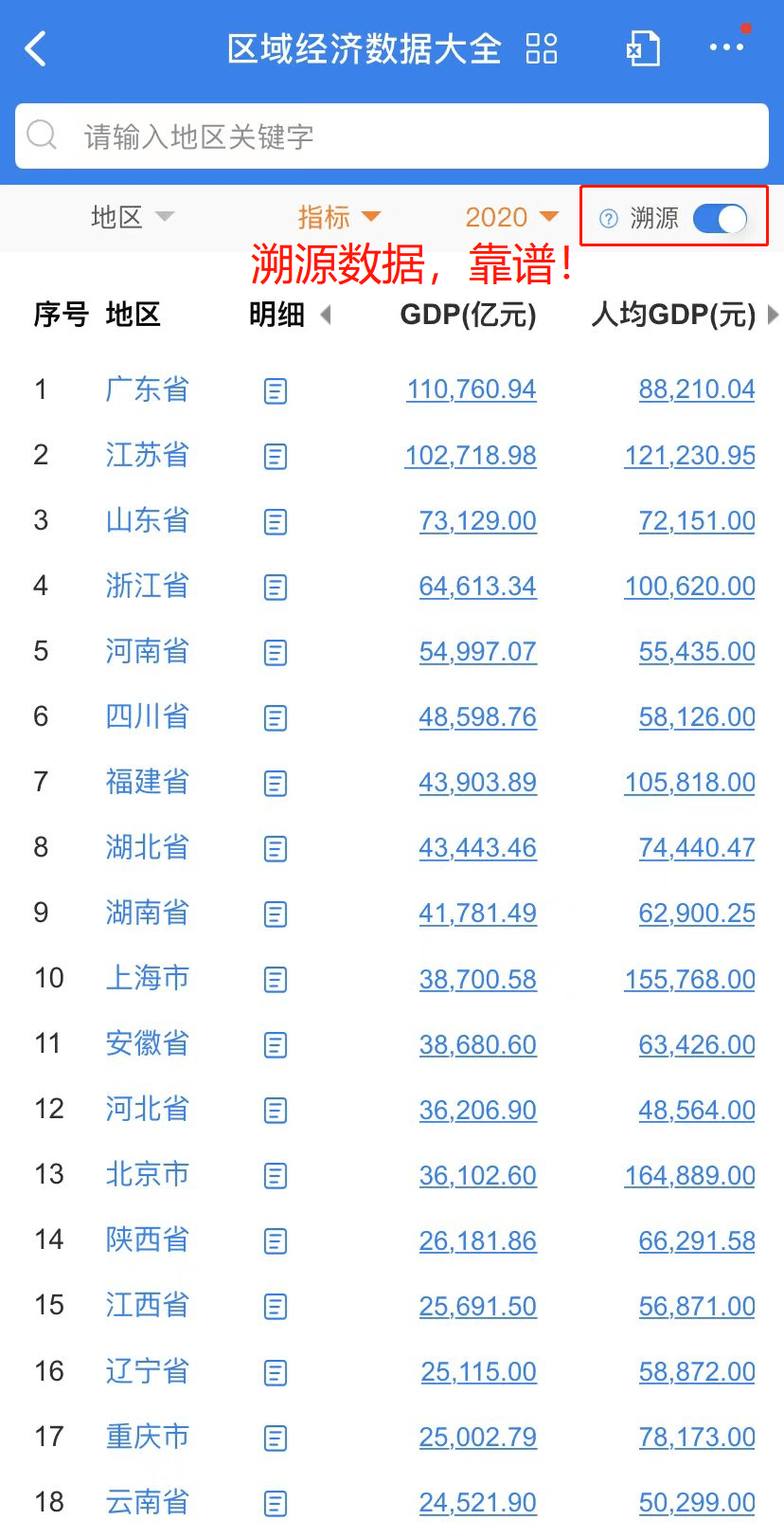 最新各省數(shù)據(jù)概覽，自然美景探索之旅的啟程點(diǎn)