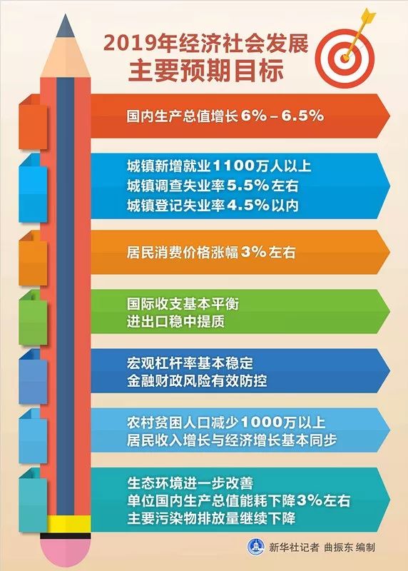 新澳2024正版資料免費(fèi)公開(kāi),推動(dòng)策略優(yōu)化_校園版57.195