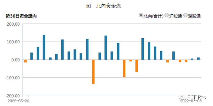 ＂新澳今晚上9點30開獎結果＂的：數據包絡分析法_網紅版2.76