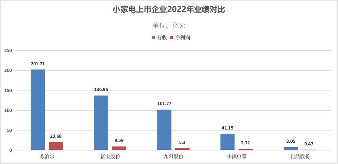上市公司財報查看指南，揭秘財報來源與途徑