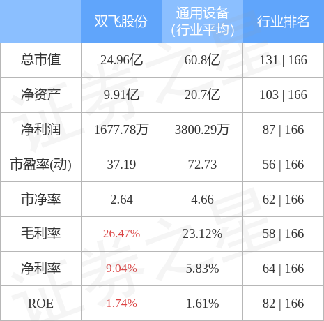 雙飛股份資訊速遞，與自然美景的親密旅行，探尋內(nèi)心平和之地
