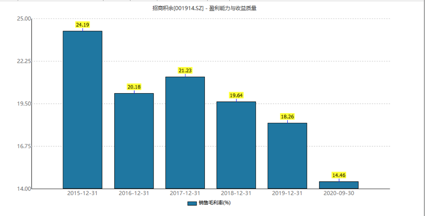 樹業(yè)環(huán)保股票，綠意盎然的環(huán)保之路，溫馨的資本故事