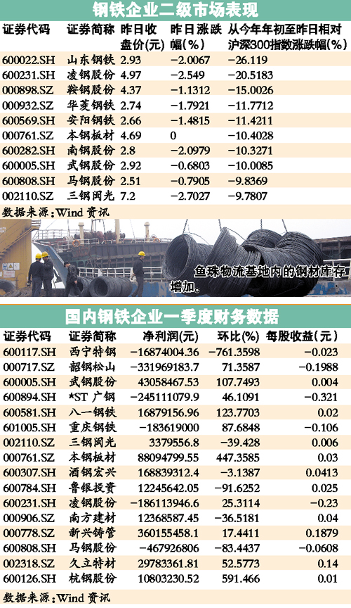 鋼鐵價格走勢揭秘，市場趨勢、影響因素與案例分析深度解讀