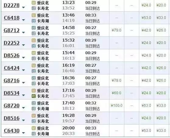 探尋自然美景之旅，5609次列車最新時刻表揭曉