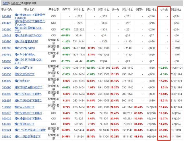 今日最新凈值探討，關(guān)于162607基金凈值查詢