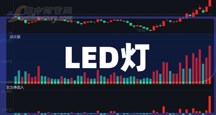 萬潤科技未來展望，三大看點(diǎn)揭秘科技領(lǐng)域發(fā)展趨勢至2025年
