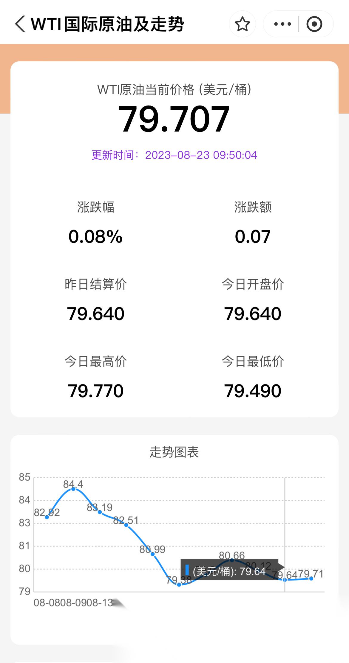 今日國(guó)際原油價(jià)格動(dòng)態(tài)，油價(jià)波動(dòng)與勵(lì)志人生的交織影響