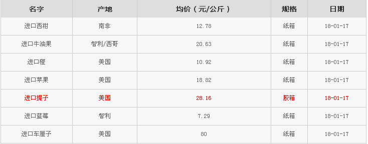 廣西西瓜最新批發(fā)價格指南，掌握最新市場動態(tài)與價格信息