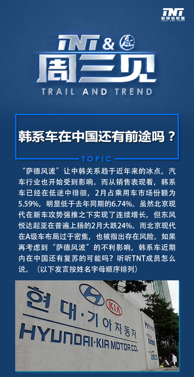 韓系車(chē)在中國(guó)，最新現(xiàn)狀、挑戰(zhàn)與機(jī)遇概覽