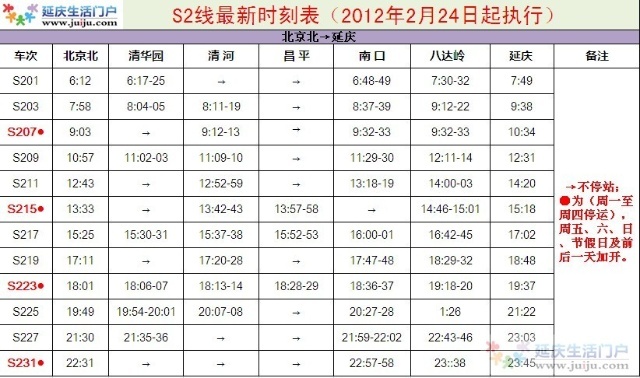 科技重塑時(shí)間，最新S2時(shí)刻表發(fā)布，智能引領(lǐng)未來出行