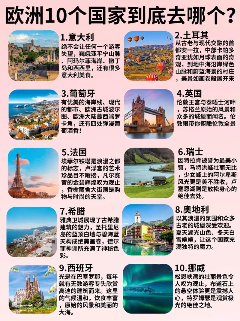 最新歐洲十國游探索自然美景之旅，預(yù)算與心靈之旅的雙重探尋