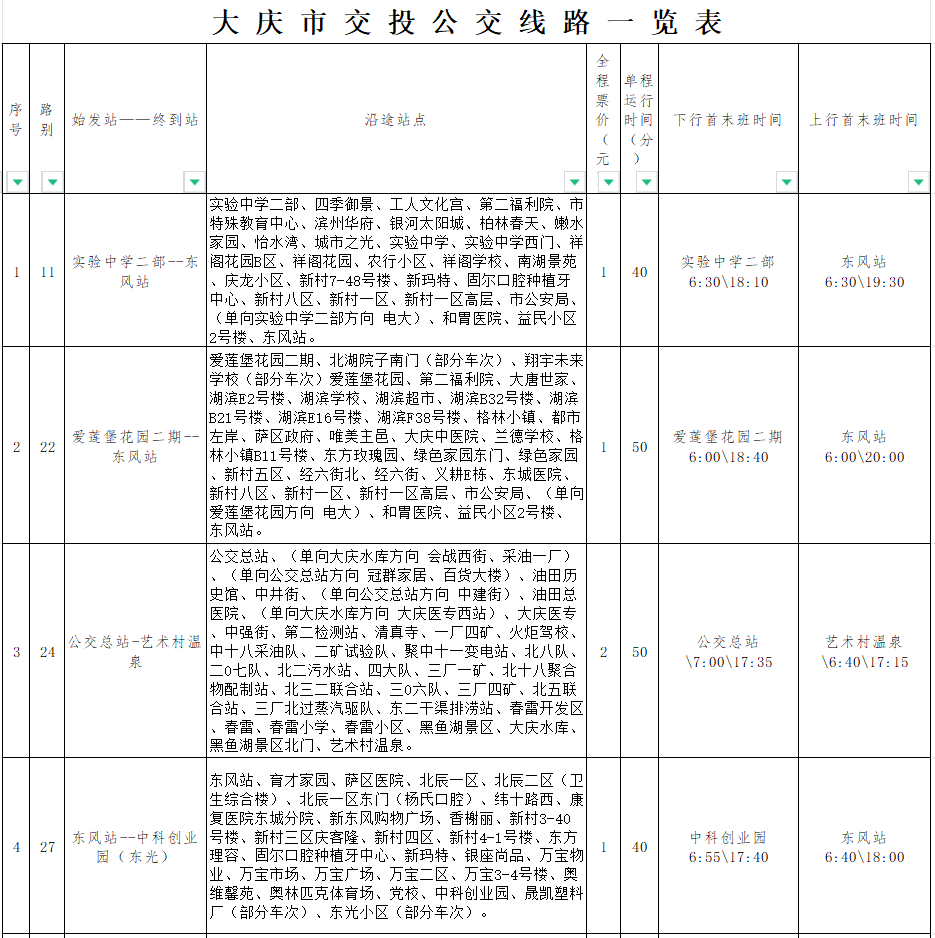 大慶快七線最新時間表，輕松掌握出行節(jié)奏，暢游大慶