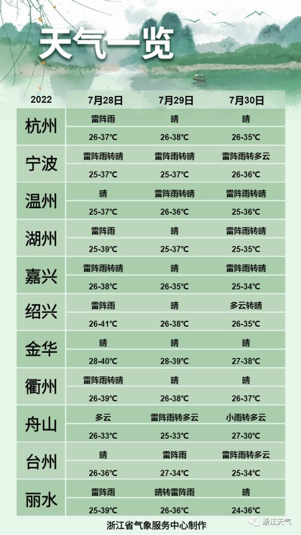 福建臺風(fēng)最新消息及冰雹應(yīng)對指南，臺風(fēng)冰雹預(yù)警與應(yīng)對技巧（初學(xué)者進(jìn)階適用）