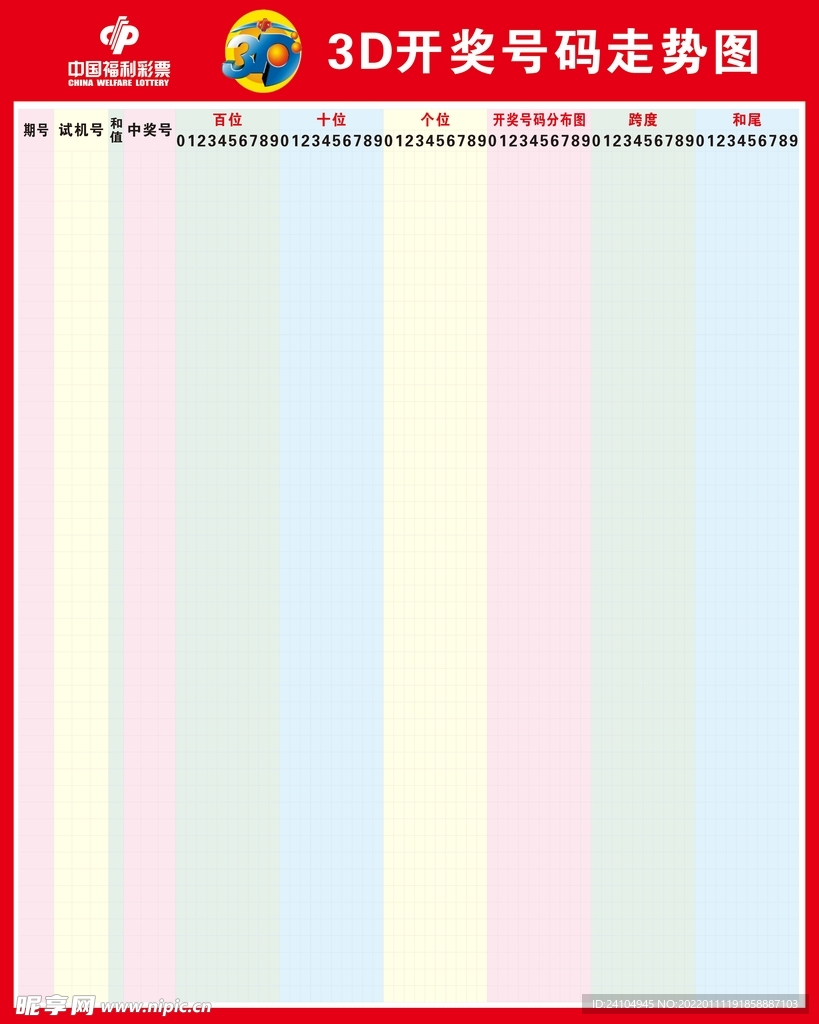 科技重塑視界，最新3D走勢(shì)圖綜合版，未來(lái)觸手可及