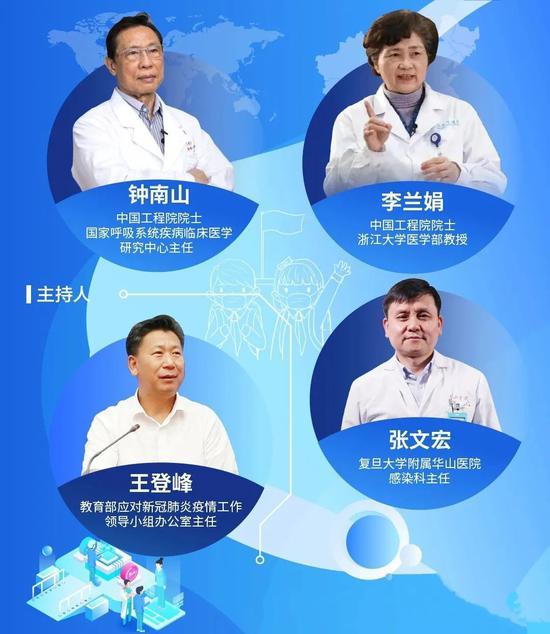 張文宏最新發(fā)言揭示科技賦能助力抗擊疫情，守護(hù)健康新生活