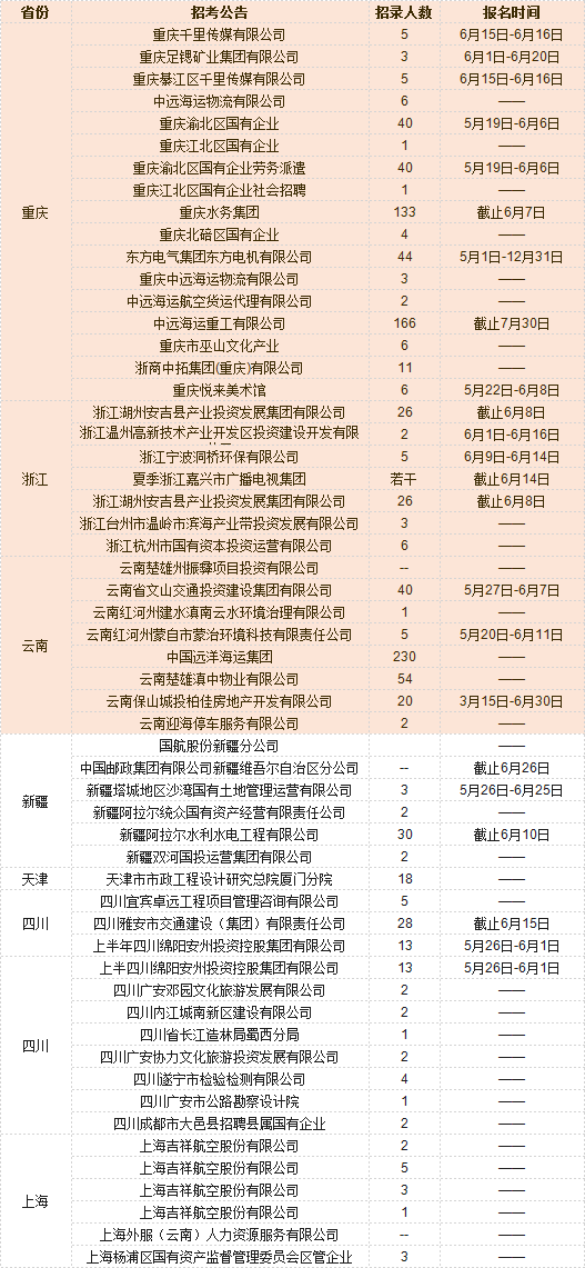 聯(lián)科繡花網(wǎng)最新招聘臨工，小巷深處的匠心之花招募啟事