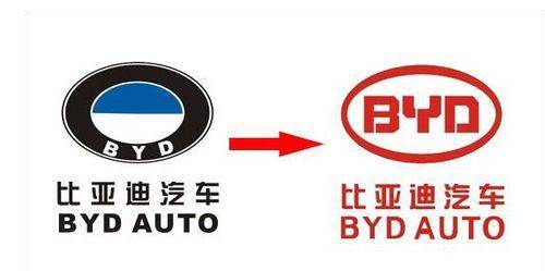 比亞迪最新車標(biāo)，科技與生活的無縫融合