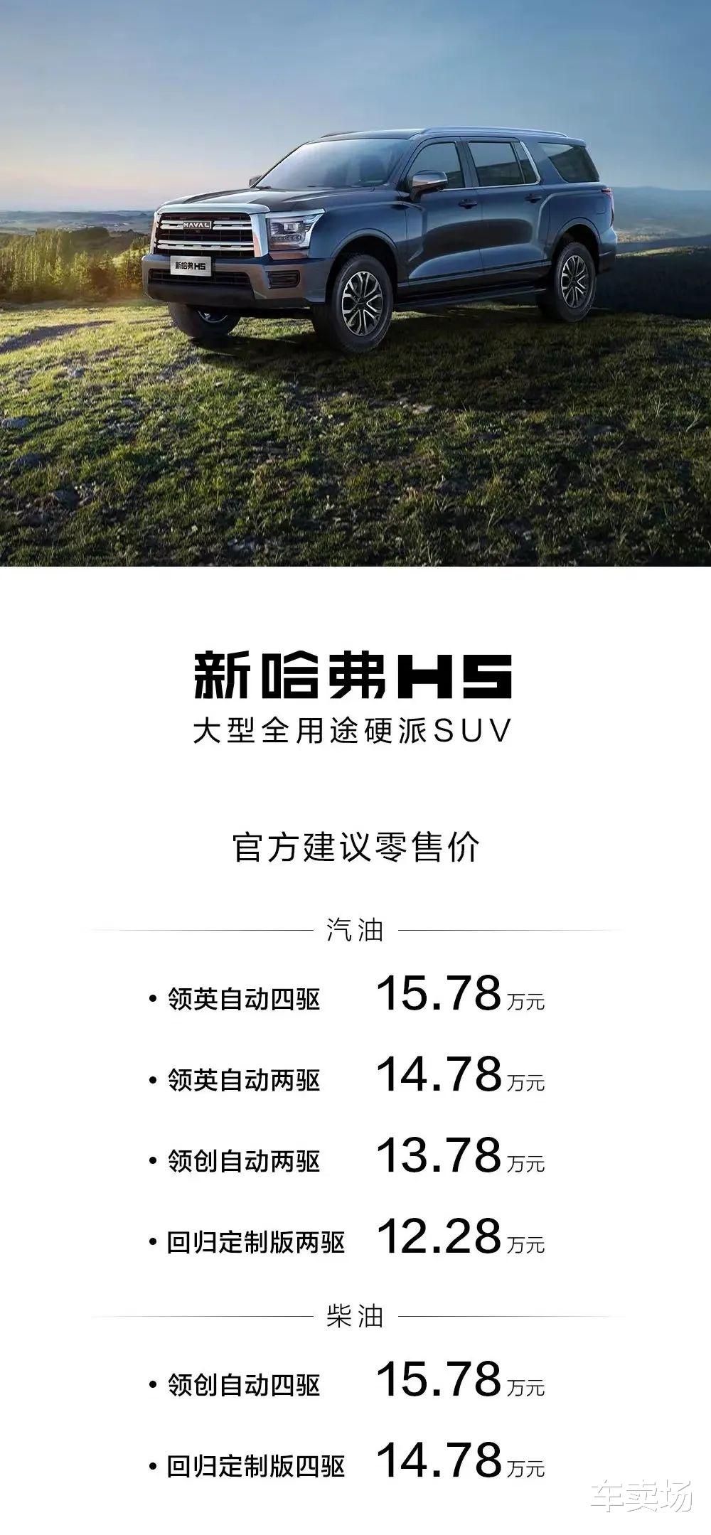 哈弗H5最新價(jià)格全面解析，一篇文章帶你洞悉行情！